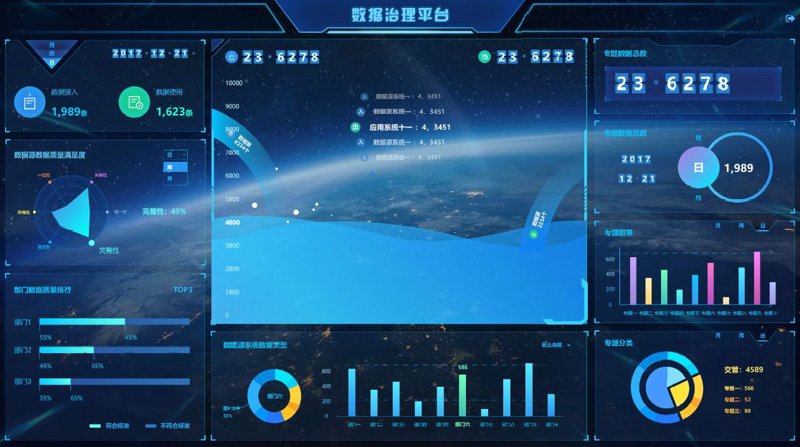 社交媒体时代：涨粉趋势洞察